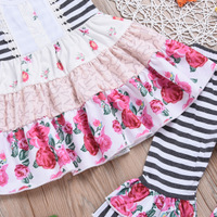 uploads/erp/collection/images/Children Clothing/Zhanxiang/XU0256561/img_b/img_b_XU0256561_5_SoP3sho5exqhzX67V9GNFhGBDNy6Sl3I